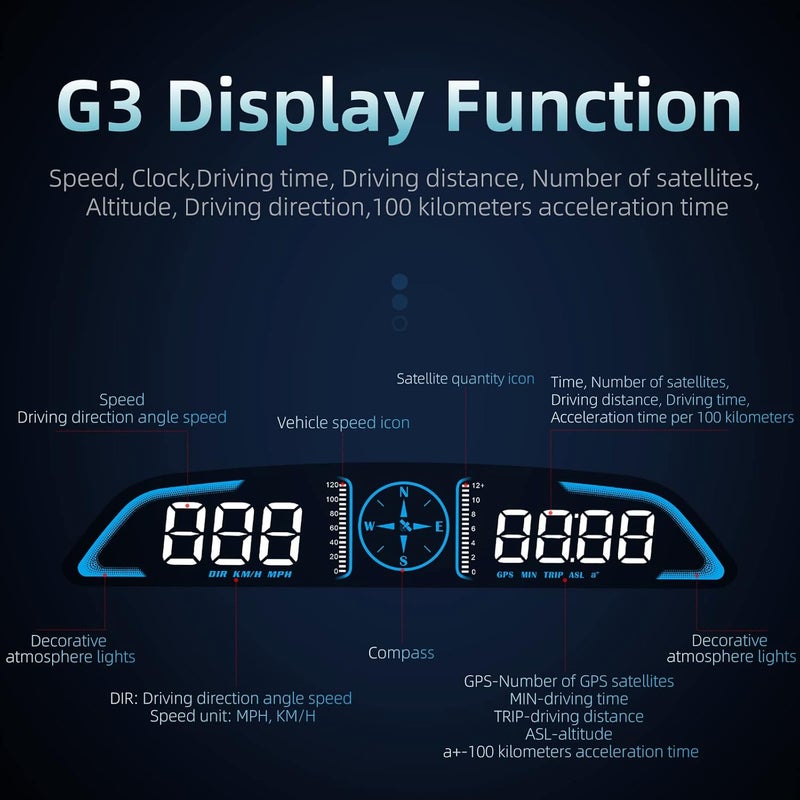 sinoTrack Digital GPS Speedometer Universal Heads Up Display for Car 5.5 inch Large LCD Display HUD with MPH Speed Fatigued Driving Alert Overspeed Alarm Trip Meter for All Vehicle - Image 3